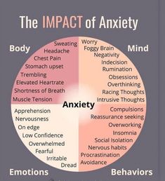 Mental Health Facts, Mental Health Therapy, Mental Health And Wellbeing, Improve Mental Health, Mental And Emotional Health, Self Care Activities, Mental Health Matters, Health Facts, Coping Skills