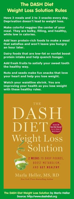 The Dash Diet, Dash Diet Recipes, Pastas Recipes, Nutribullet Recipes, Quick Diet, Fast Diet, Dash Diet, Fasting Diet