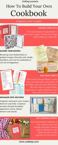 the ultimate guide to creating your own cookbook with pictures and text, including instructions