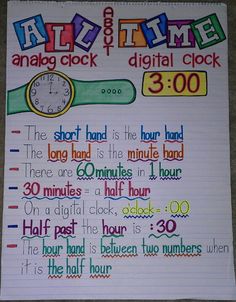 a poster with words and pictures on it that say time, the clock is 3 00