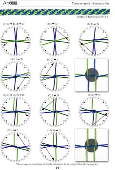 the instructions for how to make an origami clock with blue and green ribbons