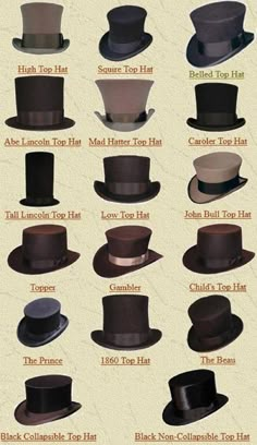 High top hat in midnight black with a velvet (either coal or deep crimson) sash would = perfection Moda Steampunk, Mode Steampunk, Steampunk Hat, Diesel Punk, Types Of Hats, Fashion Vocabulary, Top Hats, Victorian Steampunk, Steampunk Costume