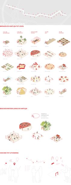 an info sheet showing different types of buildings