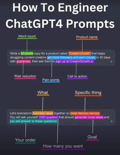 a diagram with the words, how to engineer chattp4 proms