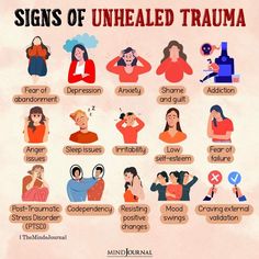 Signs Of Unhealed Trauma Signs Of Fawning, Feeling Like A Loser Quotes Life, Signs Your Healing, Signs Of Healing, Fawn Response, God's Help, Signs Of, Experience Quotes, Self Esteem Issues