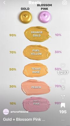 the different shades of lip glosses are shown on a white surface with gold, pink, and orange