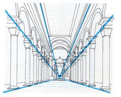 the blue lines are drawn in order to show how much light goes through the room