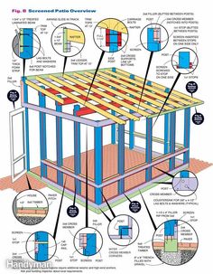 an image of a building that is in the middle of a cell phone description page