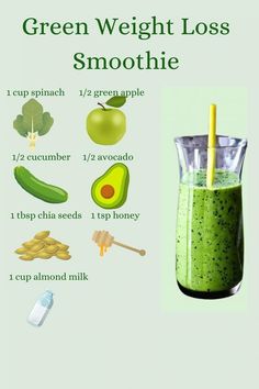 a green smoothie with ingredients to make it