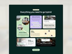 an image of a web page with different things on it and the words everything you need to go hybrid