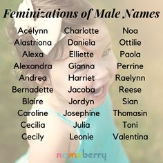 Masculine Character Names, Feminine Names With Masculine Nicknames, Female Nature Names, Gender Neutral Fantasy Names, Powerful Female Names, Baby Name List, Fantasy Names