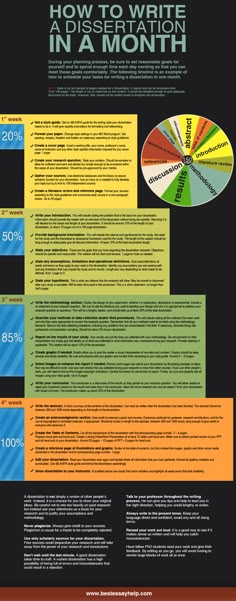 an info sheet with the words how to write in a month