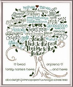 a cross stitch tree with words all over it's branches and leaves in the shape of a heart