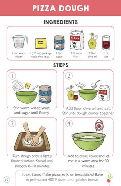 the instructions for making pizza dough are shown in this graphic diagram, which shows how to make