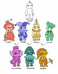 an image of cartoon characters with names in different colors and sizes for each character's name