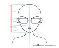 an image of a person's face with glasses and measurements for each eye shape