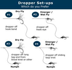 the proper fishing knot for dry fly tying