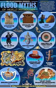 a poster with many different types of items in the ocean and on it's sides