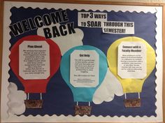 a bulletin board with three hot air balloons and the words welcome back written on it