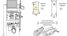 an image of medical equipment labeled in english and spanish with instructions on how to use it