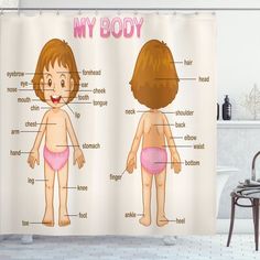 a child's body is shown in this bathroom with the names of its parts