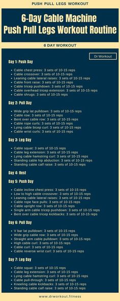 the 6 day cable machine push pull logs workout routine