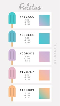 an ice cream poster with the names and numbers for different types of popsicles