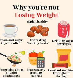 The infographic highlights common reasons for weight loss struggles, such as hidden calories in drinks and foods, overeating healthy foods, inaccurate calorie tracking, and frequent snacking. By addressing these factors, individuals can improve their weight loss effortsweightloss #healthylifestyle #nutrition #diet #fitness #health #wellness #weightlosstips #weightlossjourney #healthyfood #healthyhabits #weightlossmotivation #mindful eating #portioncontrol #caloriedeficit #exercise #workout #healthyrecipes #weightlosssupport #healthyliving #weightlossgoals Weight Challenge, Not Losing Weight, High Calorie Meals, Healthy Coffee, Lean Protein, Mindful Eating, Protein Sources, Fish And Chips, Cream And Sugar