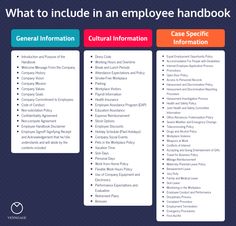 what to include in an employee's handbook for the case information and other important documents