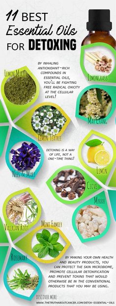 11 of the Best Essential Oils for Detox Essential Oils For Detoxing, Polluted Air, Mole Removal, Detox Tips, Willow Bark