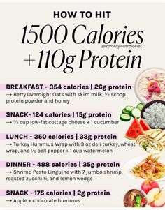 Protein For Fat Loss, Honey Snacks, High Protein Meal Plan, Protein Meal Plan, Macro Nutrition, Healthy High Protein Meals, Calorie Meal Plan, Easy Healthy Meal Prep, Macro Meals