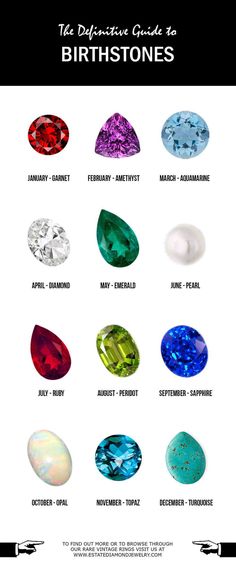 Your Month Your Outfit, Birthstone Chart, Jewel Stones, Birthstones By Month, Wholesale Silver Jewelry, Birthstone Colors, Silver Gemstone Jewelry