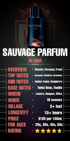 Ready to unleash your wild side? Discover the captivating power of Dior Sauvage Parfum. #DiorSauvage #FindYourScent Mens Perfume Top 10 Best, Men Parfum Top 10, Dior Sauvage Elixir, Best Arabic Perfumes For Men, Sauvage Dior For Men, Men's Fragrance