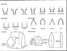 the basic instructions for how to make an origami boat