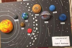 the solar system is shown with all its planets and their names on it's board