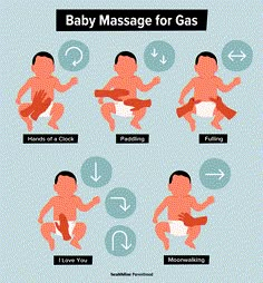 baby massage for gas with instructions on how to use it