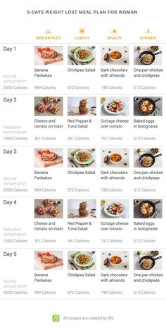 5-Day+Meal+Plan+For+Women+to+Lose+Weight 5 Day Meal Plan, Week Diet Plan, 2000 Calories, Lose Pounds, Best Diets