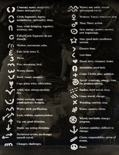 How to do a Tea leaf reading (aka Tasseomancy or Tasseography) Follow link for more Witch Beginner, Wicca Symbols, Magic Journal, Shadow Book, Brew Tea, Witches Halloween, Online Psychic