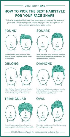 What Hairstyle Suits Me Male Quiz. There are any references about What Hairstyle Suits Me Male Quiz in here. you can look below. I hope this article about What Hairstyle Suits Me Male Quiz can be useful for you. Please remember that this article is for reference purposes only. #what #hairstyle #suits #me #male #quiz Which Hairstyle Suits Me, Cool Mens Haircuts, Hair Quiz, Face Shape Hairstyles, Cool Hairstyles For Men, Hair Guide, Men's Haircuts