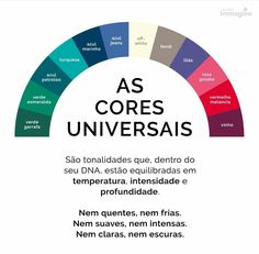 an advertisement for the as cores university in spanish, with different colors on it