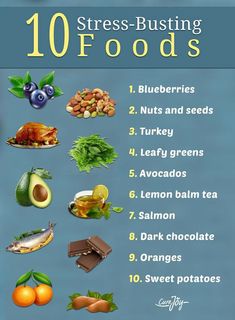 B3 Foods, Vitamin B3 Foods, Herbs For Health