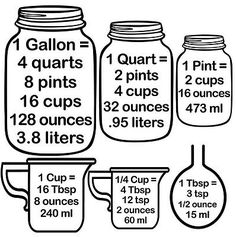 the instructions for mason jars and measuring cups with measurements to measure them in each jar