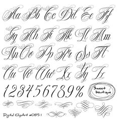 some type of calligraphy that has been drawn in different styles and font, including the letters