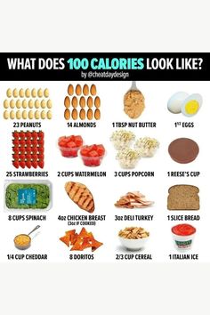 100 Calorie Breakfast, Meals Under 200 Calories, 100 Calorie Meals, Food Calories List, Low Cal Snacks, Food Calorie Chart