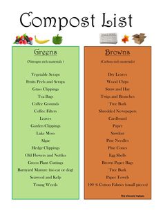 two green and orange menus with the words compost list