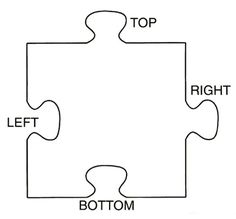 a puzzle piece with the words top left and bottom