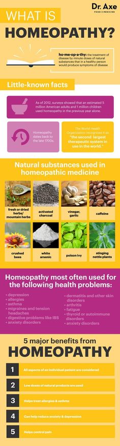 Healthy Person, Holistic Health Remedies, Holistic Remedies, Homeopathic Remedies, Holistic Medicine, Natural Health Remedies, Digestion Problems