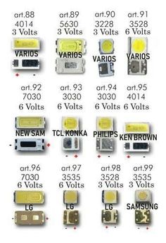 the parts and numbers of various electronic devices