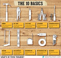 the 10 basic tools you need to use for your home improvement project info poster on wood background