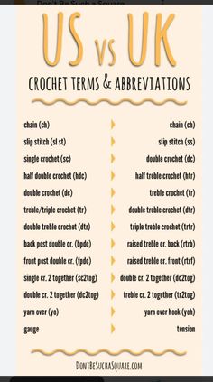 the us vs uk crochet terms and abbreviations are shown in this poster